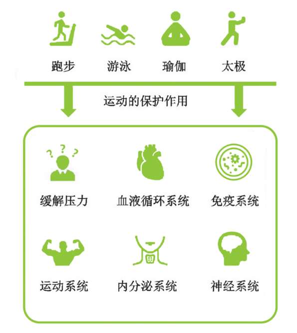 青岛助听器 青岛助听器