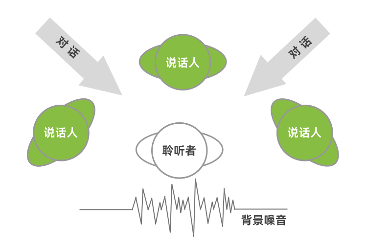 �ൺ������