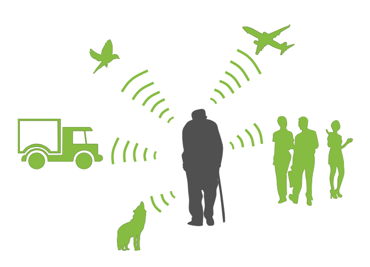 青岛助听器 青岛助听器