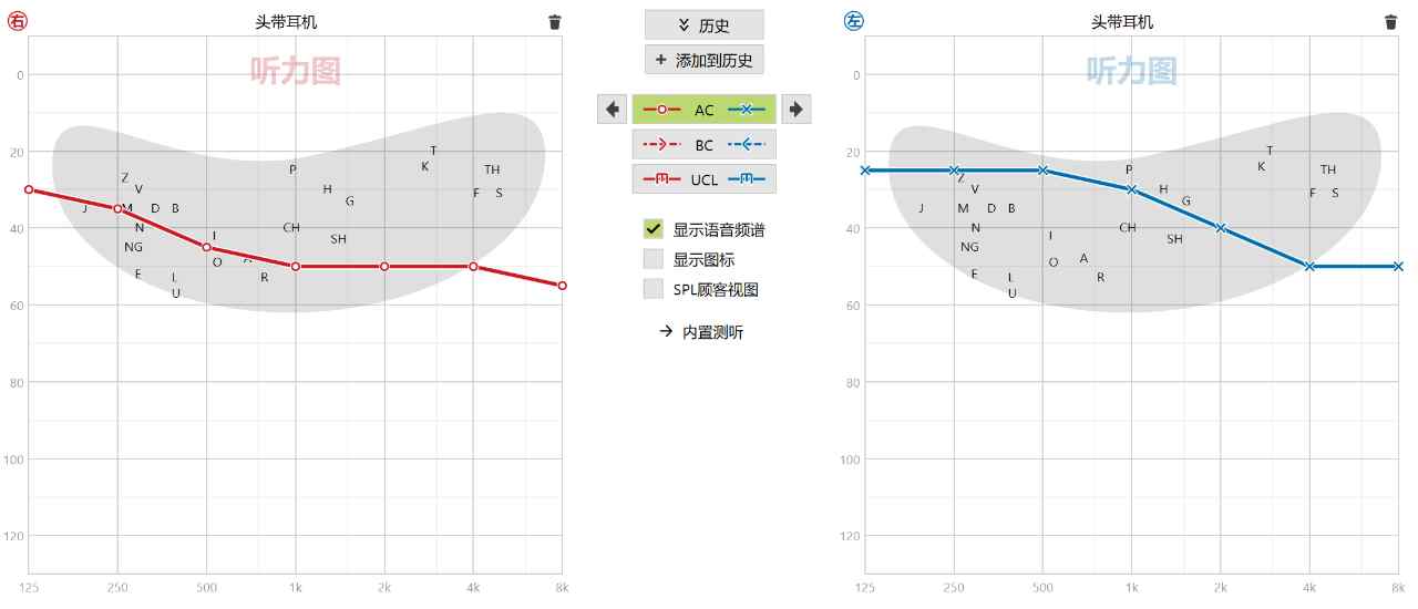 青岛助听器 青岛助听器